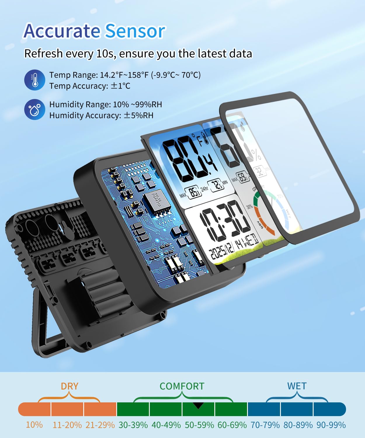 VOCOO Digital Indoor Thermometer - 5.8'' Large Display Temperature & Humidity Sensor with Accurate Readings, Backlit, Date & Clock