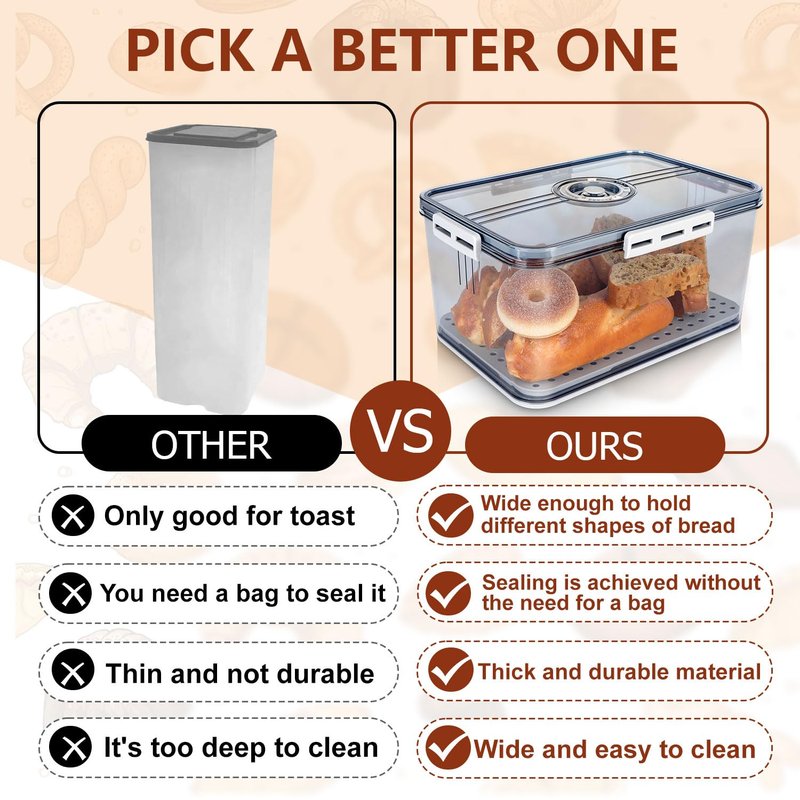 SHTALHST Large Bread Box For Kitchen Countertop,Bread Containers Storage Airtight Loaf,Plastic Breadbox,Bread Storage For Homemade Bread,Clear Fresh Bread Keeper