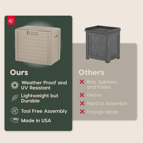 IRIS USA 35-Gallon Outdoor Storage Box - Lockable, UV-Protected & Weather-Resistant - Beige