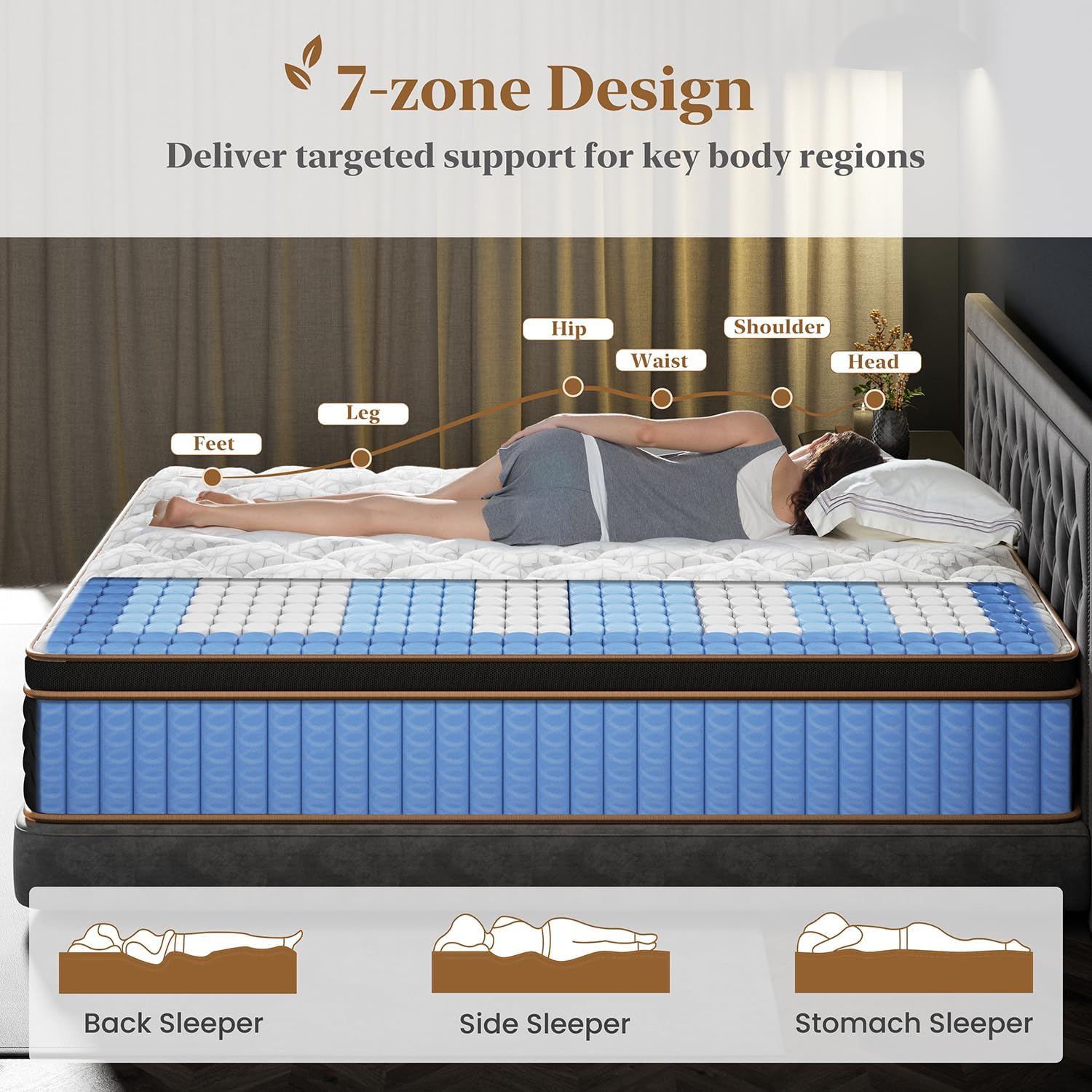 Skiennix Queen Mattress - 12 Inch Cooling Hybrid Bed in a Box with 7-Zone Pocket Springs & Motion Isolation