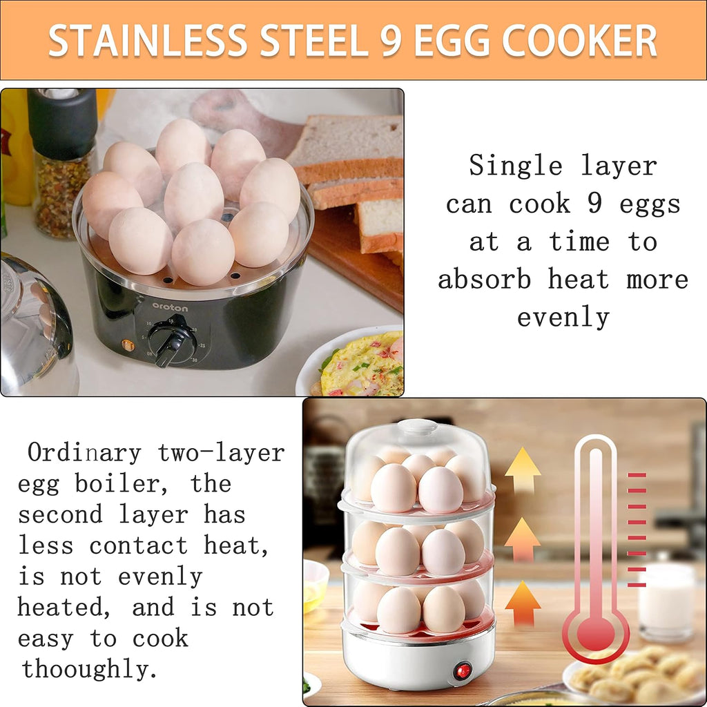 Oroton Electric Egg Cooker - 9 Egg Capacity for Hard Boiled, Poached & Scrambled Eggs | Stainless Steel, Auto Shut-Off