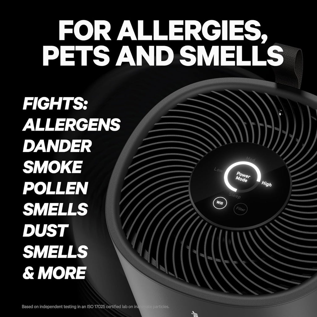 PuroAir 130 HEPA Replacement Filter - Official CarbonTech Filter for 99.9% Pollen, Dust & Odors