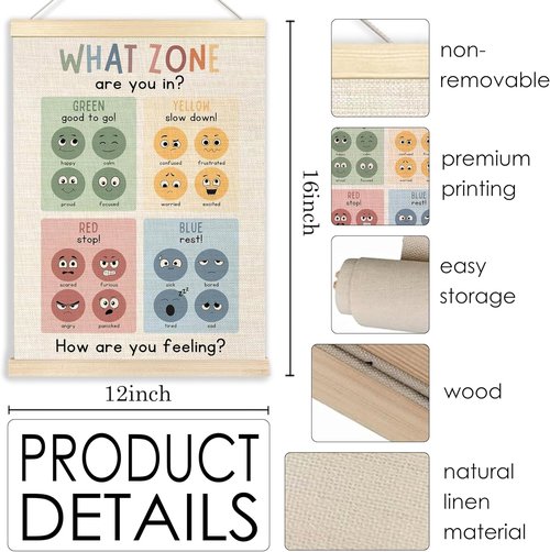 Ecezatik Zones of Regulation Poster Hanger Frame - Mental Health Wall Decor for Classroom | 12x16 Inches