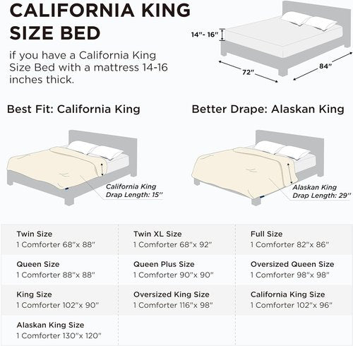 Bedsure Comforter Duvet Insert - All-Season Cal King Size Quilted Down Alternative Bedding | GentleSoft Fabric, Burnt Orange, 96 x 102 Inches