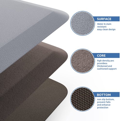 KitchenClouds Kitchen Mat Cushioned Anti Fatigue Kitchen Rug 17.3"x39" Water Resistant Non Slip Kitchen Rugs and Mats Standing Desk Mat Comfort Floor Mats for Kitchen House Sink Office (Grey)