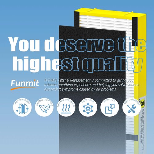 G-Guardian FLT4825 Air Purifier Filter B Replacement - 4 High Efficiency + 8 Activated Carbon Pre-Filters - Yellow