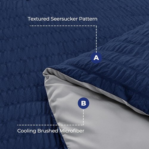 HYMOKEGE Comforter Set - Navy Blue & Light Grey Seersucker | 7-Piece All-Season Luxury Bedding Set