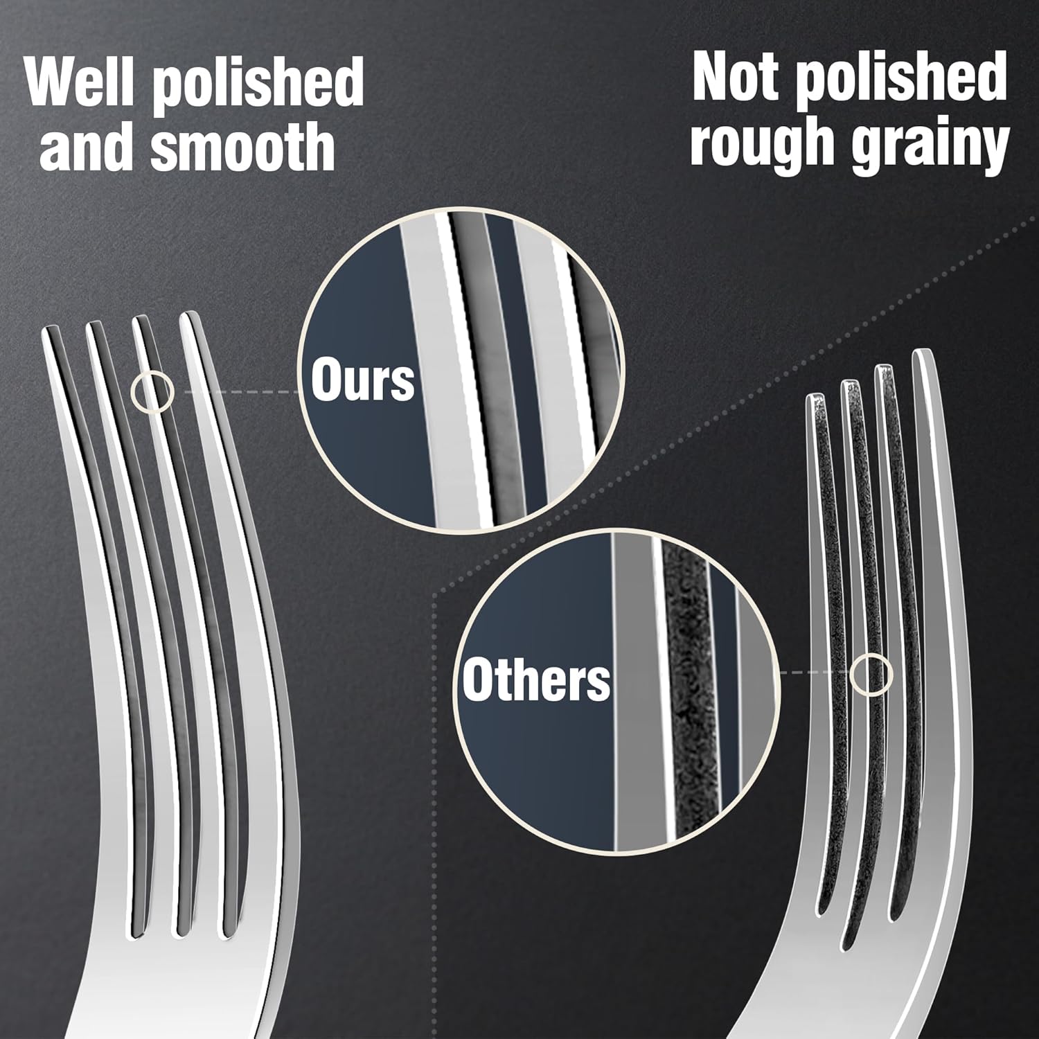 Regine Switzerland 40-Piece Silverware Set for 8 | 18/10 Stainless Steel, Mirror Polished, Dishwasher Safe