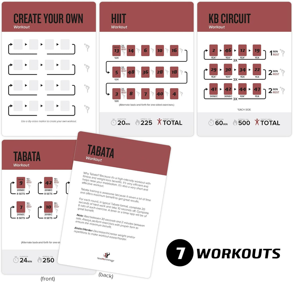 NewMe Fitness Kettlebell Workout Cards - Instructional Fitness Deck for Home & Gym Training