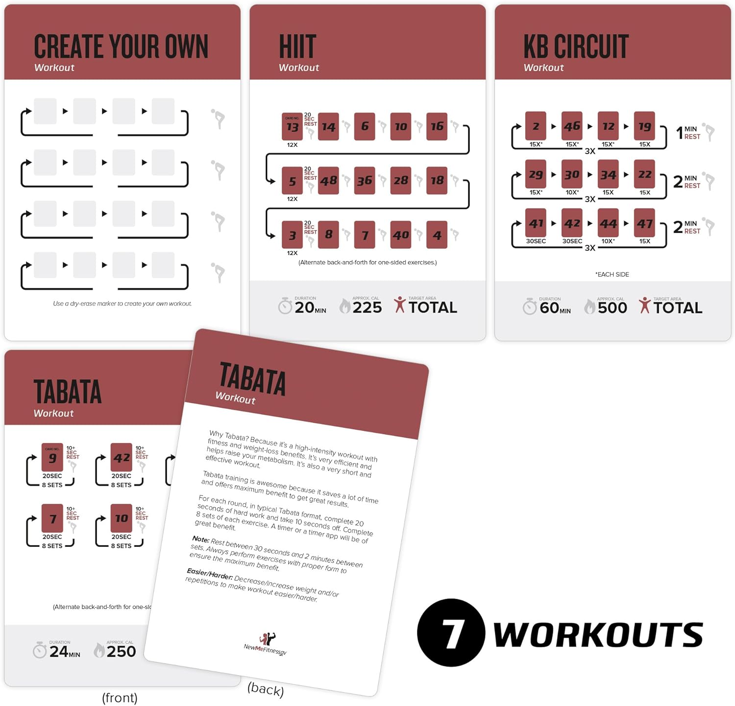 NewMe Fitness Kettlebell Workout Cards - Instructional Fitness Deck for Home & Gym Training