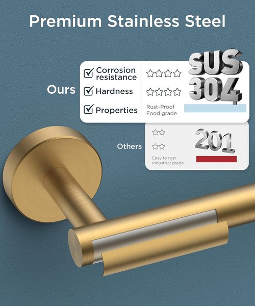 FORIOUS Toilet Paper Holder - Rustproof Stainless Steel Double Post Design | Brushed Gold & Matte Black
