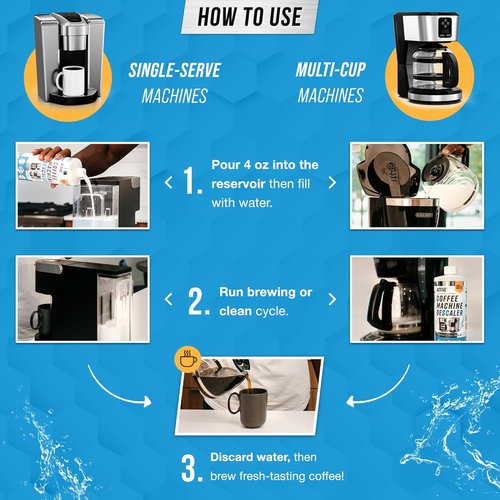 ACTIVE Coffee Machine Descaler | 32oz Descaling Solution for Keurig, Nespresso & More - Limescale Remover