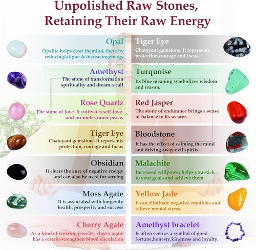 BABORUI Crystal Advent Calendar 2025 - Gemstone Countdown Box with 24 Unique Rocks for Kids & Families
