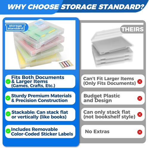 Art & Craft Organizer Storage Case by 4-Pack | Semi-Transparent, Stackable Plastic Container - Custom Fit for 8.5 x 11 Paper