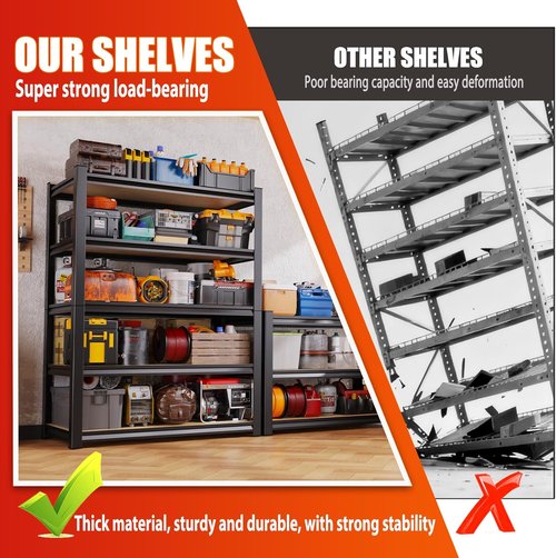 Heavy Duty Metal Shelving Unit by Set of 3 | 5-Tier Adjustable Garage Storage Shelves, 2050 lbs Capacity, 71”x46”x18”