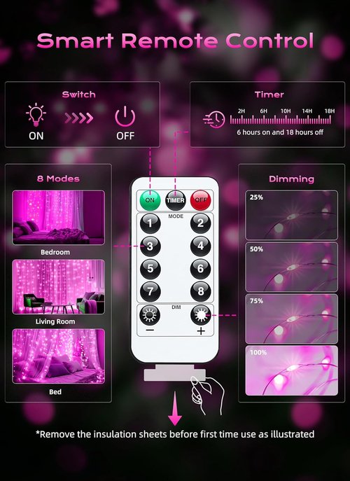 Brightown 300 LED Pink Fairy Curtain Lights - 9.8ft x 9.8ft String Lights with Remote & 8 Modes for Indoor/Outdoor Decor