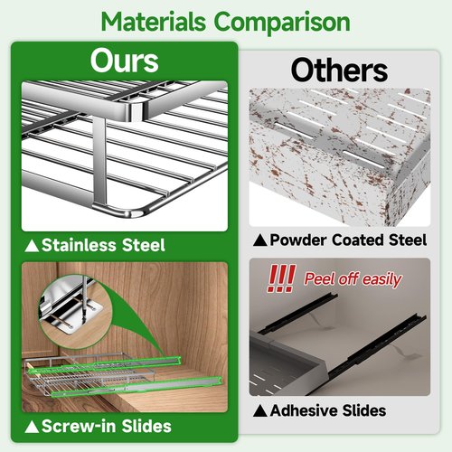 SOFRON Adjustable Pull Out Shelves for Kitchen Cabinet, Expandable Pull Out Drawders for Cabinets, Pull Out Cabinet Organizer Roll Out Drawers, Stainless Steel, Cabinet Width 16.2" - 26.2", 1 Pack