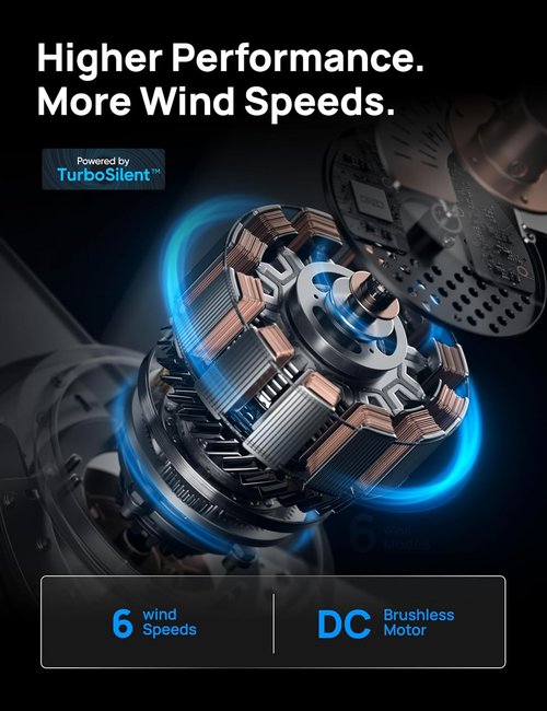Dreo Ceiling Fan - Quiet DC Motor with 12 Speeds & 3 Modes | Dimmable LED, Remote Control, 44'' Silver