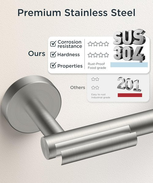 FORIOUS Toilet Paper Holder - Rustproof Stainless Steel Double Post Design | Brushed Nickel Finish