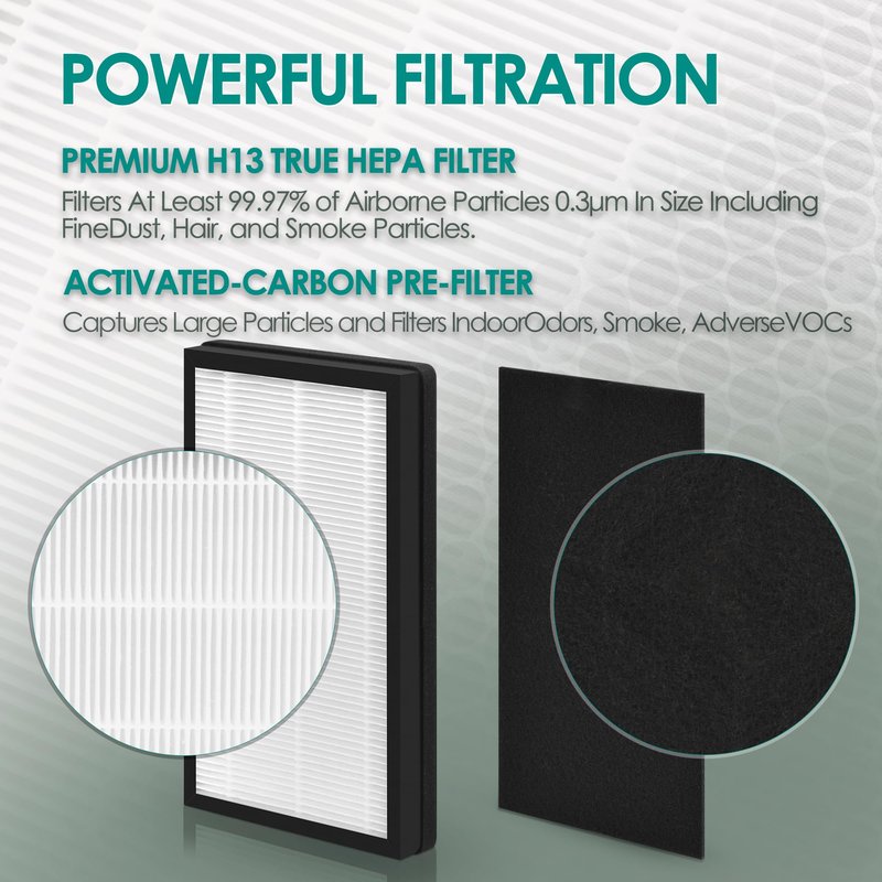 Idylis Air Purifier Replacement Filter C for Filtrete and Idylis IAP-10-200 IAP10200 [C+C] IAP-10-280 IAP10280 [C+D] Air Purifier with Idylis Air Filters IAF-H-100C, 4 HEPA & 4 Extra Carbon Pre-filter