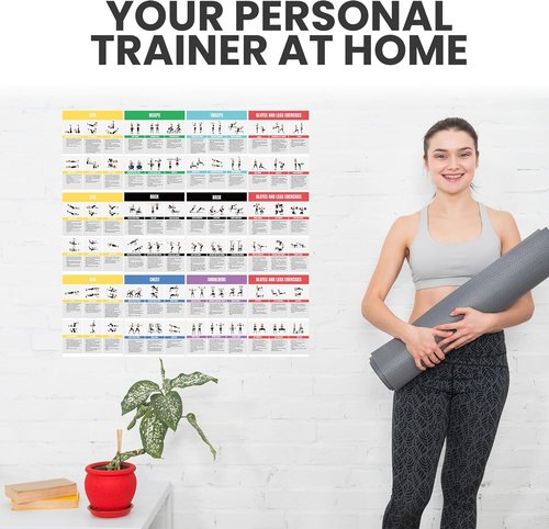 Full Body Workout Poster by [Brand Name] - Ultimate Home Gym Exercise Chart for Glutes, Legs, Back & Abs | Strength Training Guide with Squats, Lunges & Core Exercises