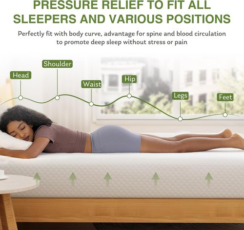 EGOHOME Memory Foam Mattress - 14 Inch Cooling Gel Bed with Pressure Relief | Medium Firm, 75''L x 54''W, White