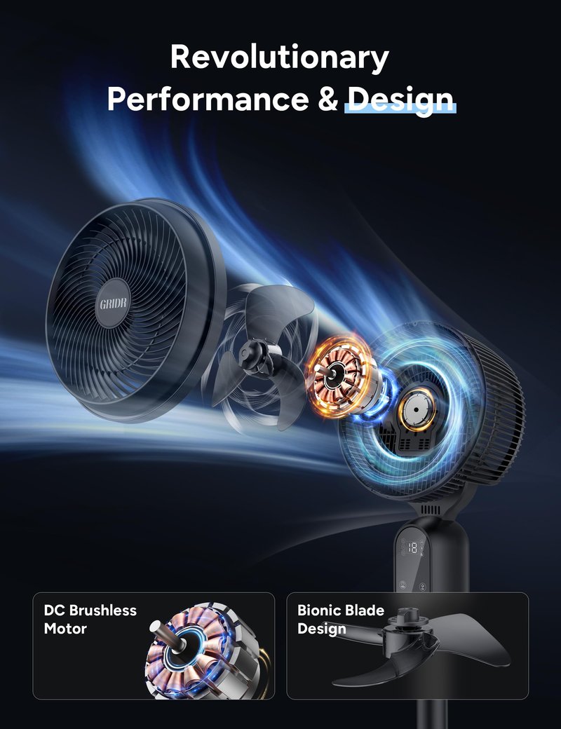 GRIDR Fan For Bedroom, Pedestal Fans 90°+90° Smart Oscillating, Standing Fans for Home 12 Speeds, 4 modes, Quiet Floor Fan with DC Motor 20dB, 12H Timer, 90ft for Room, 22-35'' Adjustable Height