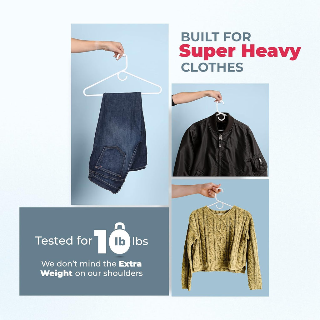 Neaties Super Heavy Duty Clothes Hangers - 10lb Capacity, Thick Plastic for Pants & Coats | 18 Pack - Blue