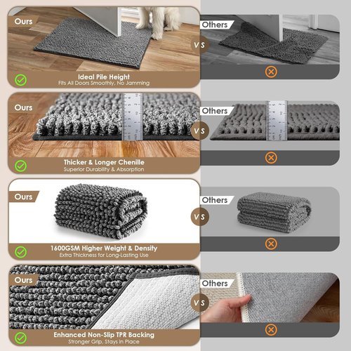 EHEYCIGA Super Absorbent Dog Door Mat - Quick-Dry Chenille, Non-Slip, 30x20 Inch, Grey