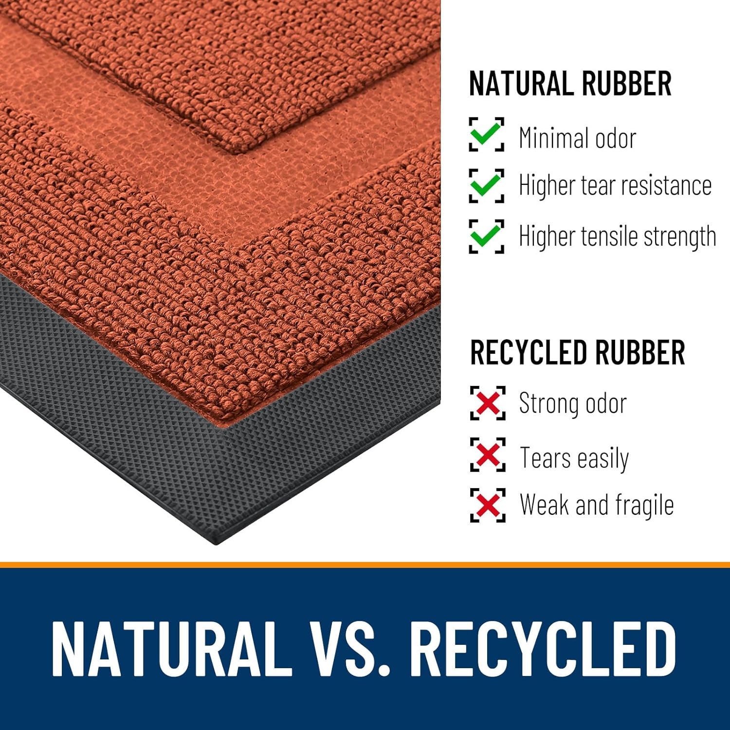 OLANLY Waterproof Front Door Mat - All-Season Indoor/Outdoor Doormat | Sturdy Natural Rubber, 47x32, Vermillion Red