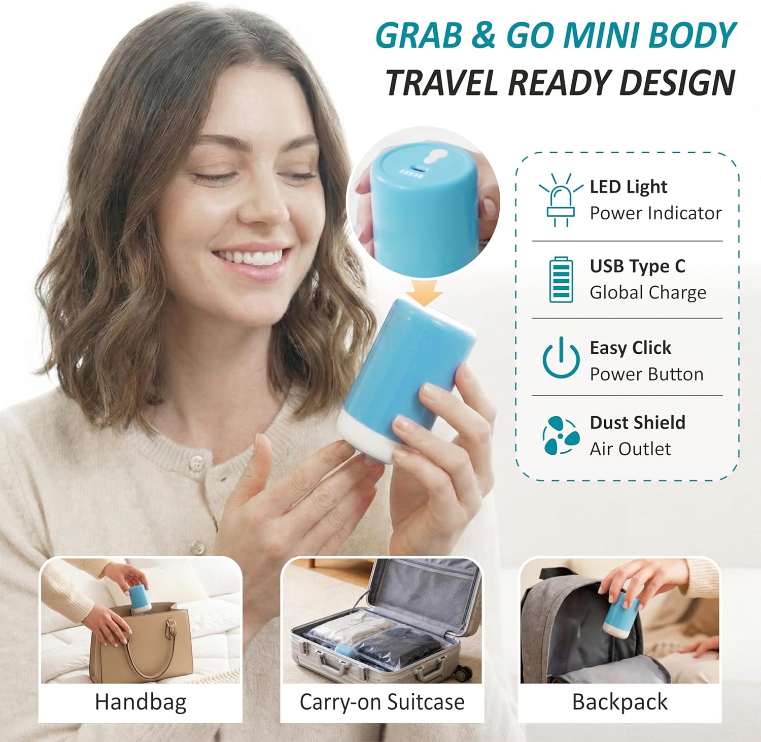 Skiennix Travel Vacuum Storage Bags - Space Saver with Rechargeable USB Pump | 26 Combo for Clothes & Bedding