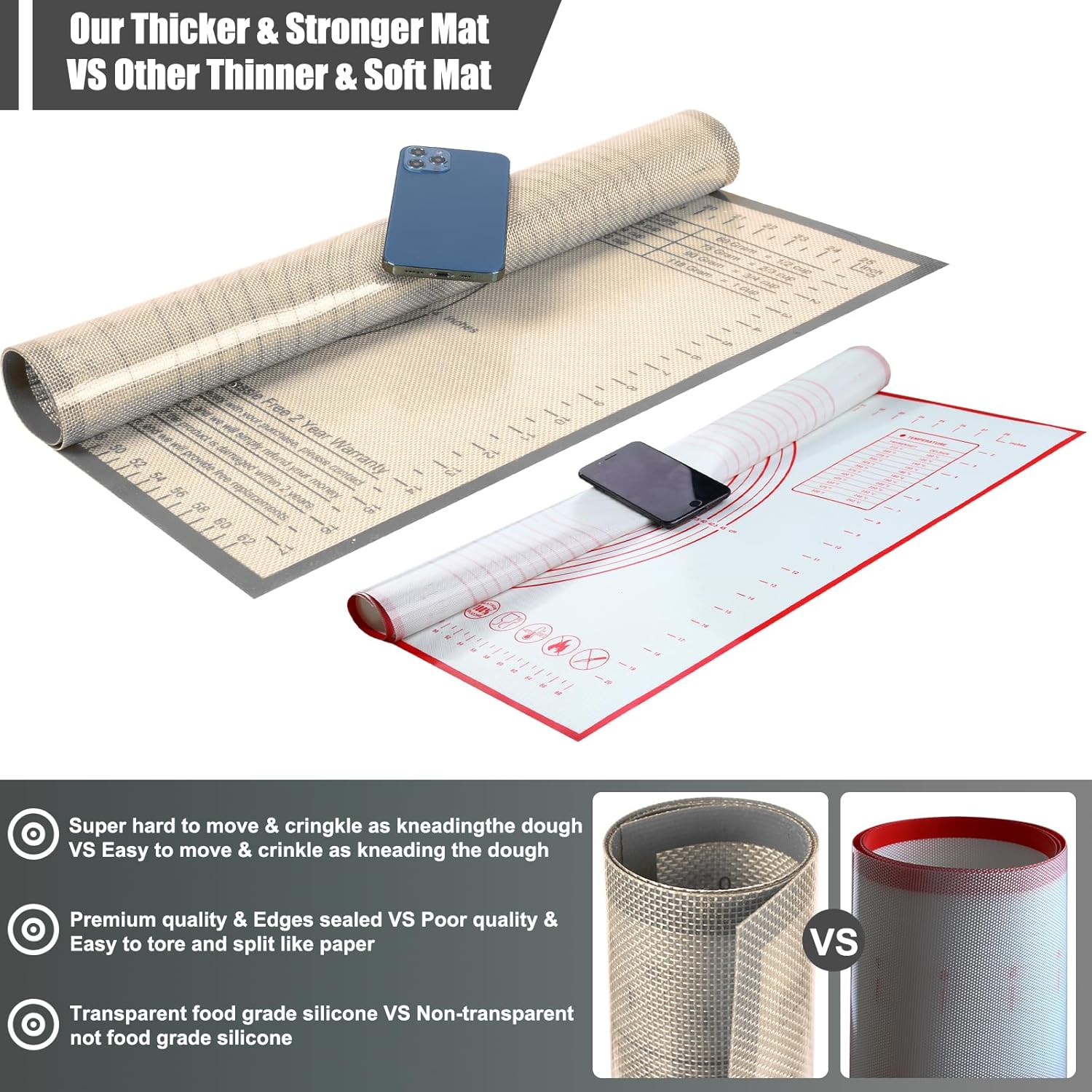 Skiennix Non-Slip Silicone Pastry Mat - 28X20 Inches with Measurements for Baking & Dough Prep
