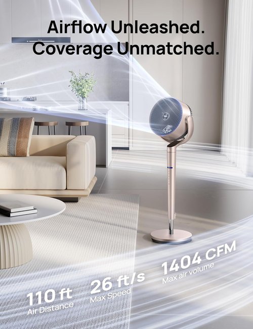 Dreo Smart Fan - 3D Oscillating Pedestal Fan with Wi-Fi & Voice Control | 9 Speeds, 6 Modes, 110ft Range