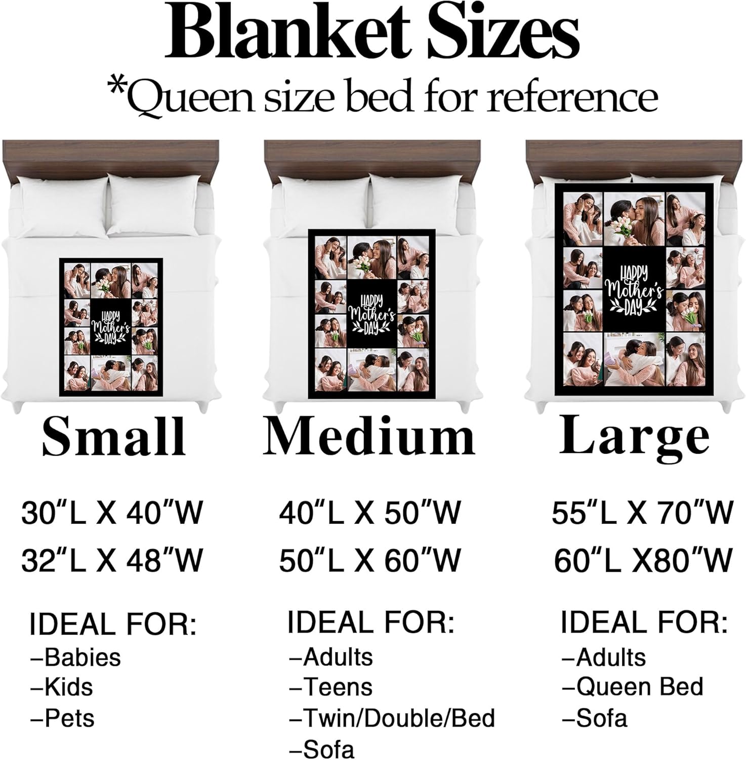 Regine Switzerland Custom Photo Blanket - Personalized Mother's Day Gift for Mom | Ships Next Day