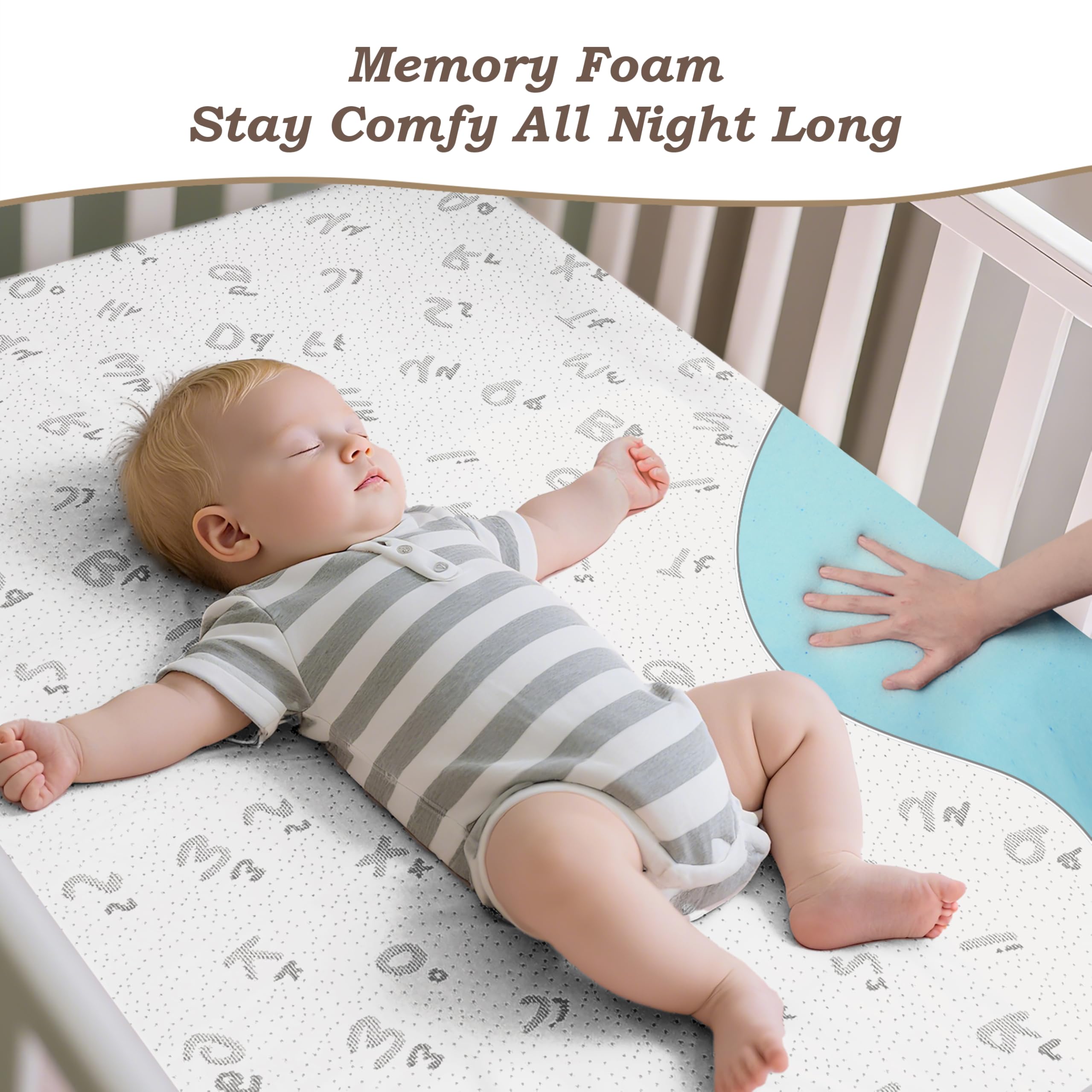 voomf Pack and Play Mattress Pad- 38"x26" Dual-Sided Memory Foam Pack N Play Mattresses - Portable Travel Baby Crib Mattress with Breathable Removable Cover