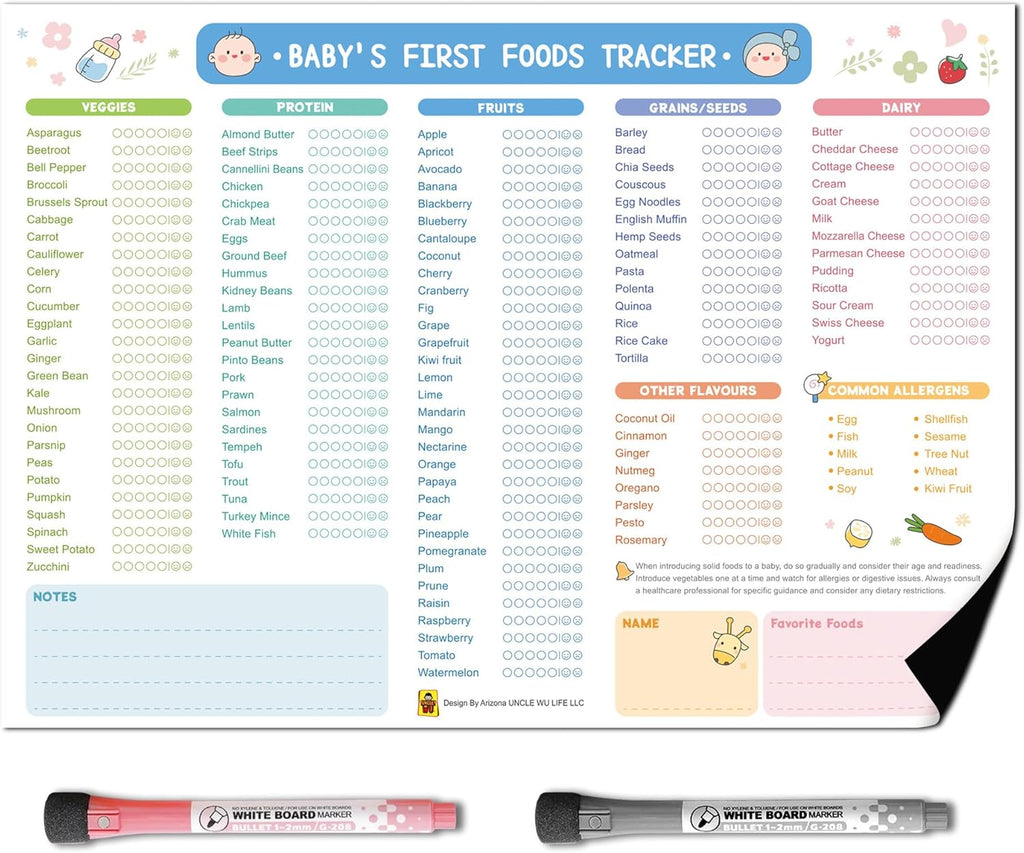 Uncle Wu First Foods Tracker Fridge Magnet - Dry Erase Baby Food Log & Activity Chart (10 x 14 Inch)