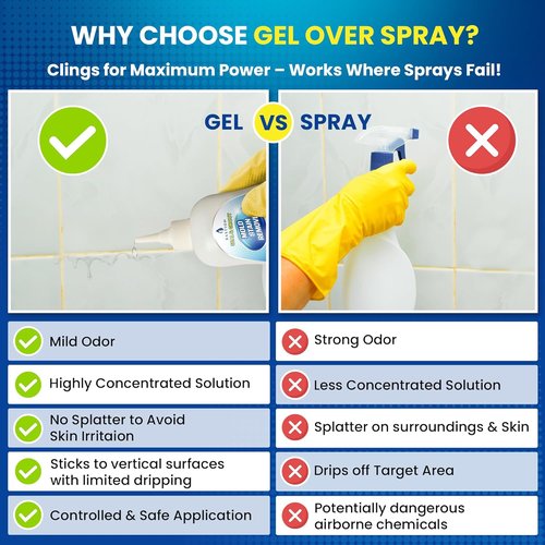 Bastion Mold Stain Remover - Heavy Duty Power Gel Cleaner for Washing Machine Seals & Grout (7 fl oz)
