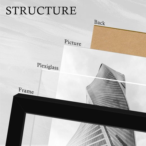 YiTanli 24x36 Poster Frame 2 Pack, Black Poster Frames 24 x 36 inches for Pictures and Art Prints, 36x24 Picture Frame Horizontal or Vertical Wall Mounting