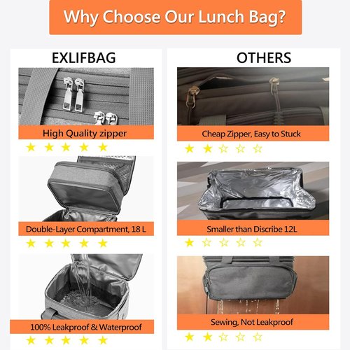 EXLIFBAG Insulated Lunch Box - Double Deck Cooler for Adults | Leakproof Design, Adjustable Strap, Gray
