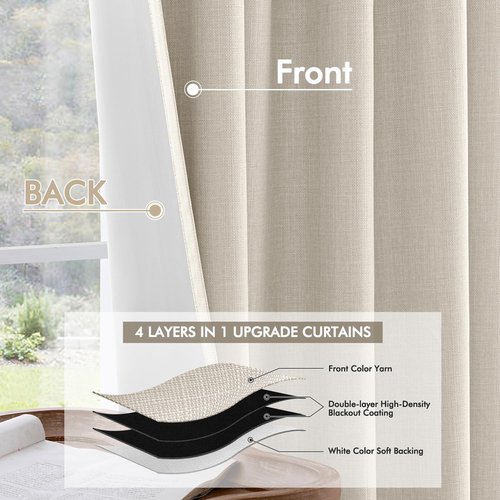 MIULEE 100% Blackout Curtains - Luxury Faux Linen Room Darkening Drapes | 84 Inch Long, Birch, 2 Panels Set