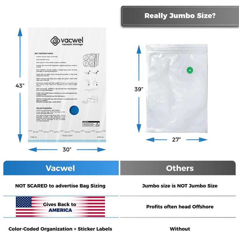 12-Pack Variety - Vacuum Storage Bags for Clothes, Packing & Storage - Strong Vacuum Space Bags for Comforter, Quilt & Mattress Topper Compression - Premium Sealing Solutions in XXL, Jumbo, L, M Sizes