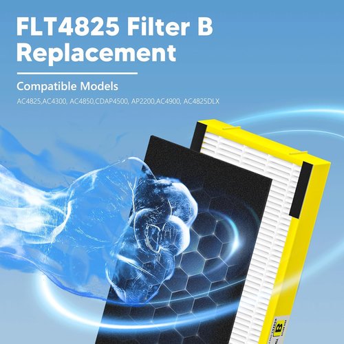 G-Guardian FLT4825 Air Purifier Filter B Replacement - 4 High Efficiency + 8 Activated Carbon Pre-Filters - Yellow