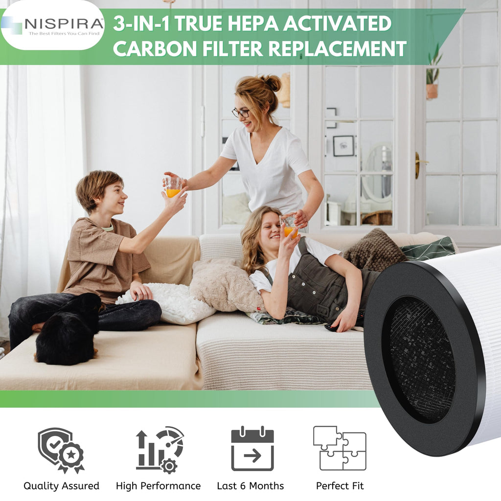 Nispira EPI153 Replacement Filter for MOOKA & KOIOS EPI153 EP1153 EPI-153 EP1-153 Air Purifiers True HEPA Activated Carbon 3-in-1 3 Pack