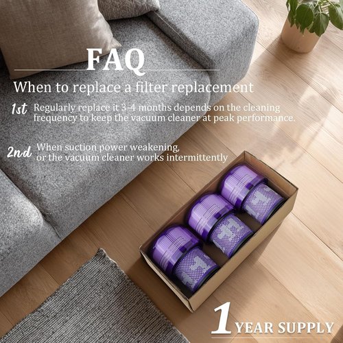 Dyson Filter Replacement - 3 Pack Compatible with V15, V11 Torque Drive & Animal Vacuums