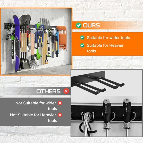Garage Tool Organizer by 48 - Heavy Duty 520lbs Metal Wall Mount Rack with Adjustable Hooks for Garden Tools & Brooms