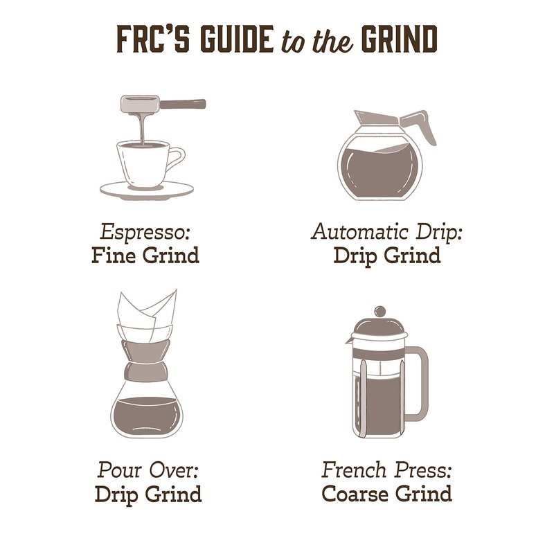 Fresh Roasted Coffee, Dark Brazil, 5 lb (80 oz), Med-Dark Roast, Whole Bean, Kosher
