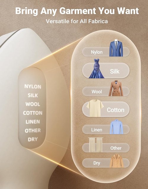 Jack & Rose Travel Steamer - Portable Clothes Steamer Heats Up in 15 Seconds | 110-220V