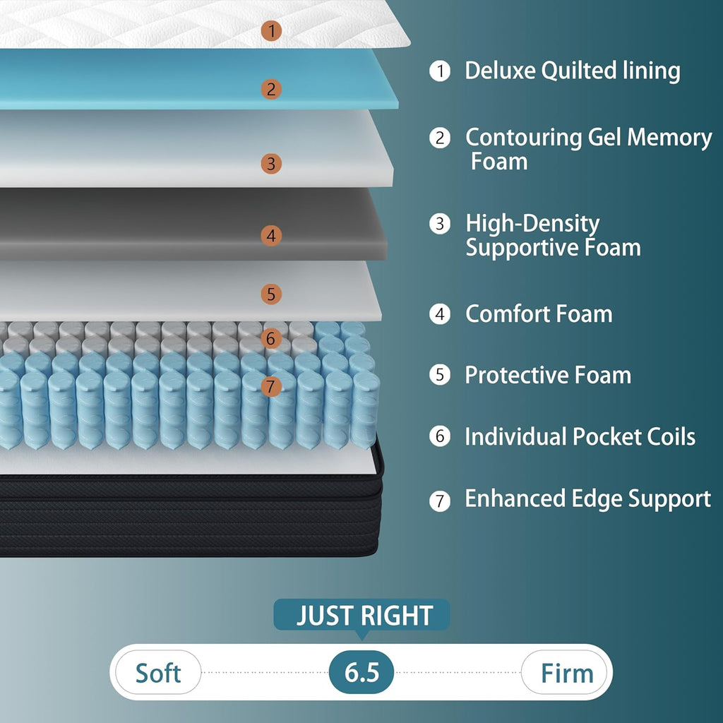 Sleepmax Extra Firm Queen Mattress - 12 Inch Deep Sleep Hybrid with Pressure Relief | Deluxe Cooling Design, CertiPUR-US Certified, 365-Night Trial