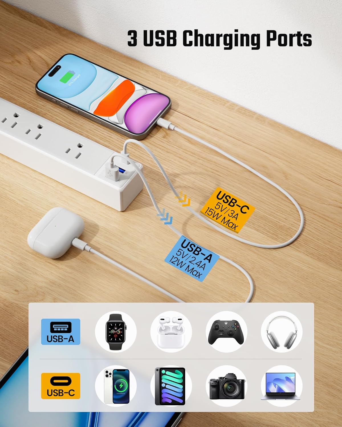 SUPERDANNY 10Ft Extension Cord - Flat Plug Surge Protector with 6 Outlets & 3 USB Ports | Ideal for Home Office & Dorm Room Essentials
