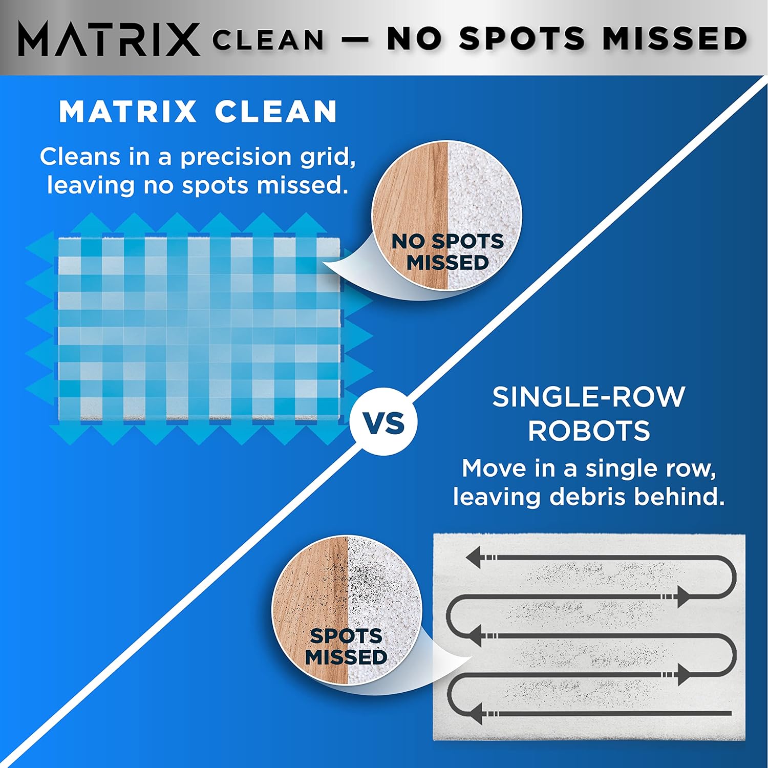 Shark R-RV2310AE Matrix Self-Empty Robot Vacuum - 45-Day Capacity for Carpets & Hard Floors | Certified Refurbished